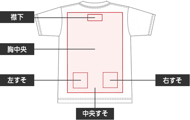 オリジナルtシャツ作りの流れ オリジナルtシャツのエスグラフィック